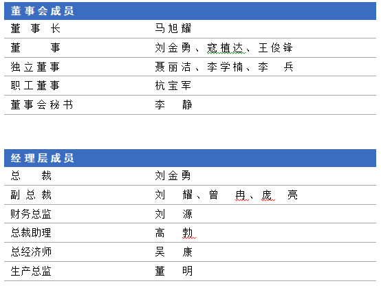 d61fb598-f061-4069-a198-ebeb3308f416.png